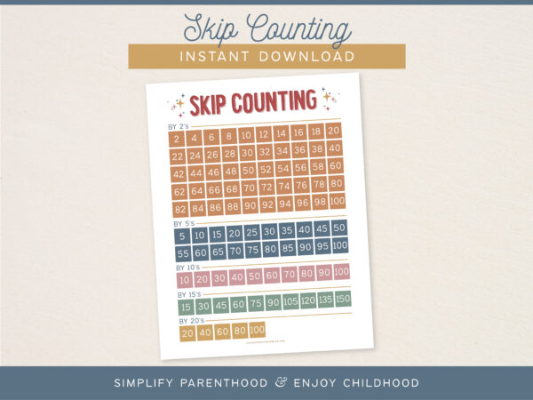 SkipCountingPoster-01 SkipCountingPoster-01