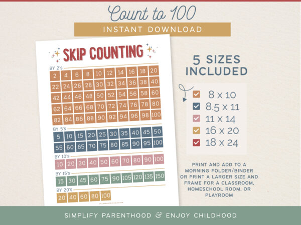 SkipCountingPoster-02 SkipCountingPoster-02