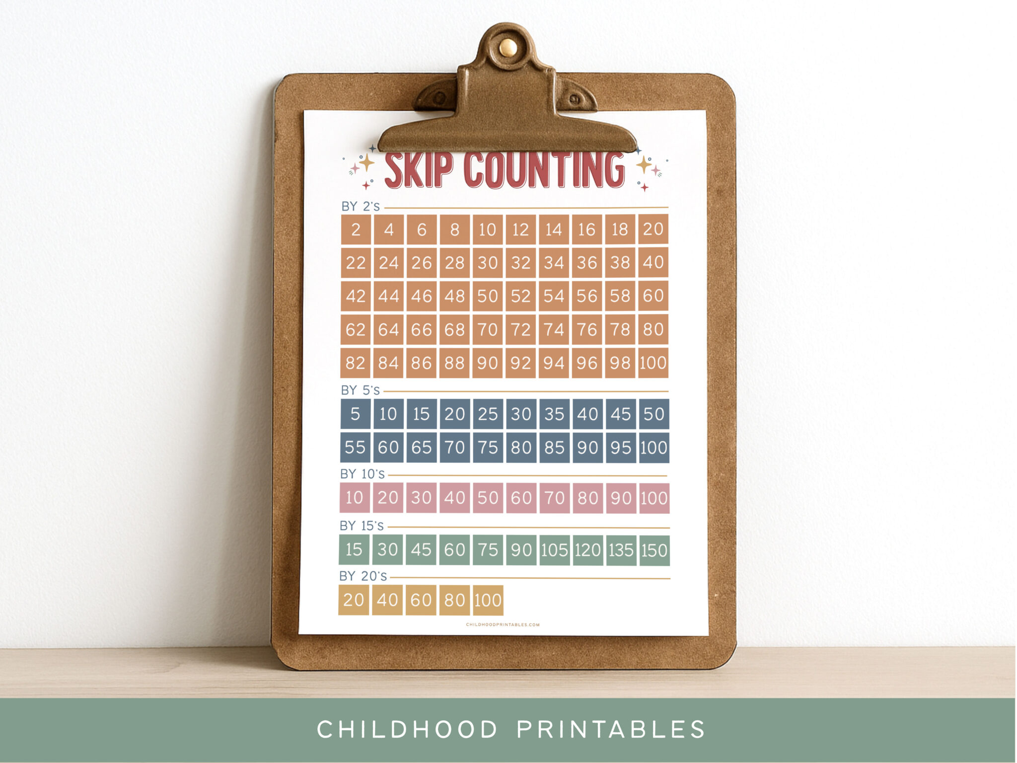 Skip Countine Skip Counting Printable Poster, Instant Download – Childhood Printables ...