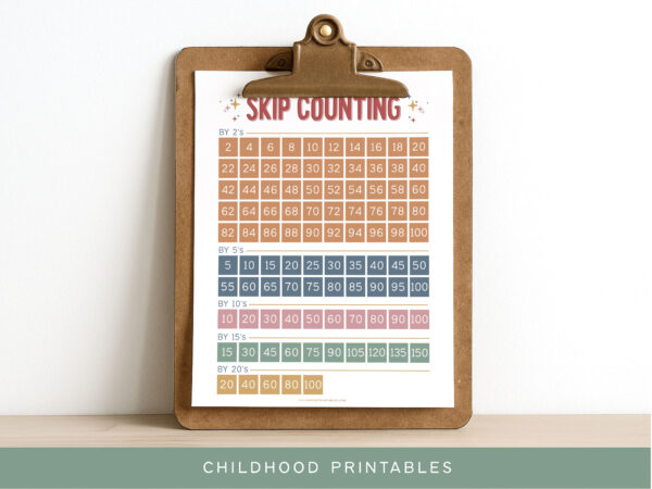 SkipCountingPoster-04 SkipCountingPoster-04