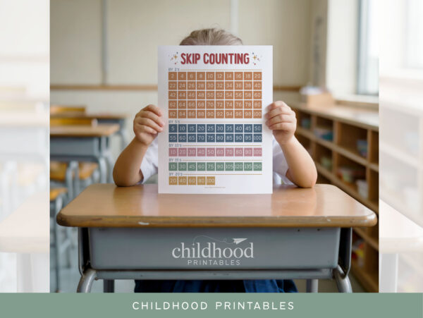 SkipCountingPoster-06 SkipCountingPoster-06