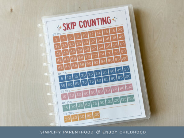 SkipCountingPoster-09 SkipCountingPoster-09