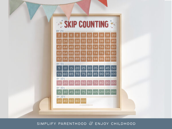 SkipCountingPoster-10